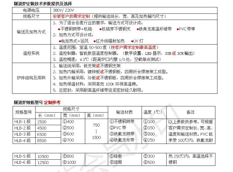 電線套絲隧道爐技術(shù)參數(shù)